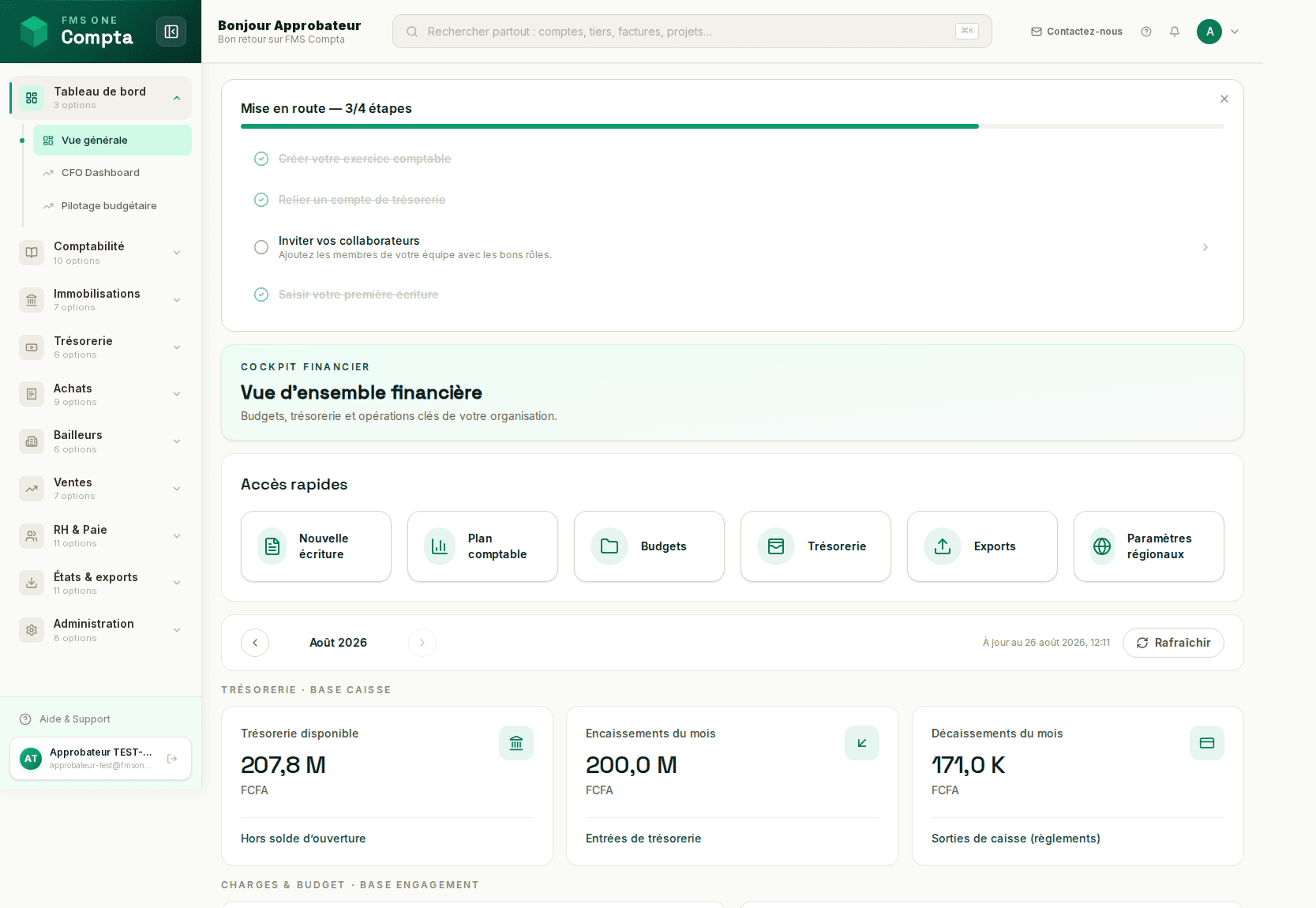 Tableau de bord FMS Compta : vue d'ensemble financière, trésorerie et budget