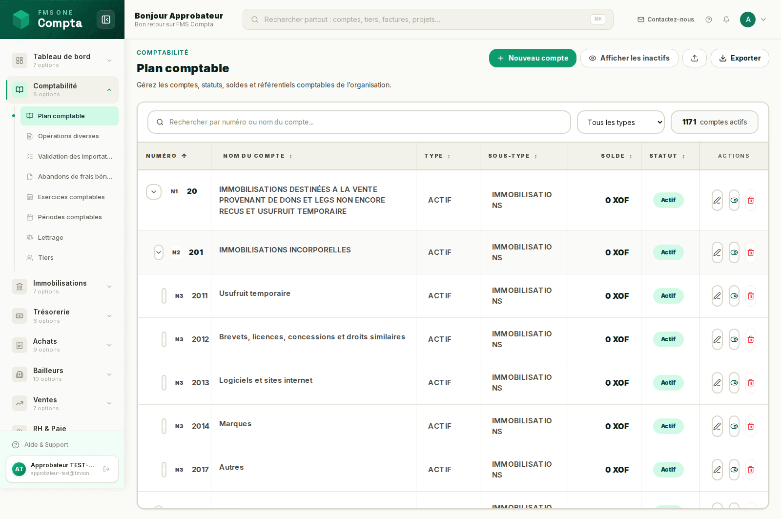 Plan de comptes SYCEBNL dans FMS Compta